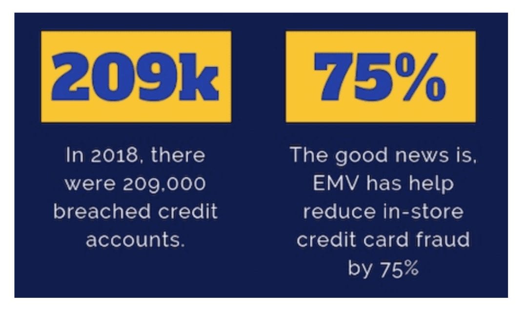 emv-fallback-fees-explained-merchant-cost-consulting