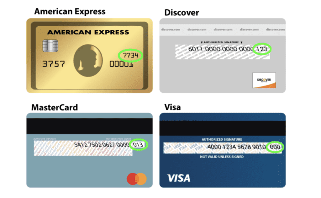 Visa Chargeback Reason Codes Explained Merchant Cost Consulting